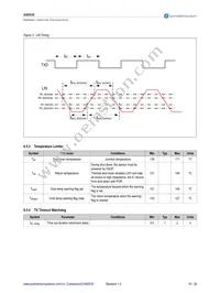 AS8530-ASOM Datasheet Page 10