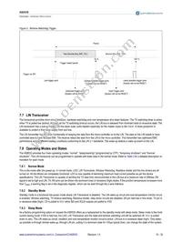 AS8530-ASOM Datasheet Page 15