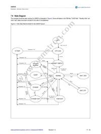 AS8530-ASOM Datasheet Page 17