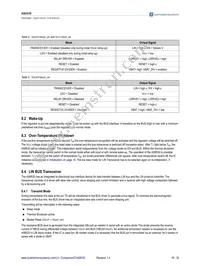 AS8530-ASOM Datasheet Page 19