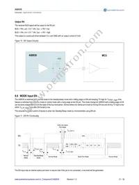 AS8530-ASOM Datasheet Page 21