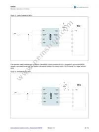 AS8530-ASOM Datasheet Page 22