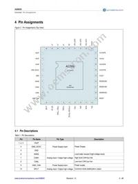 AS8650-ZQFP-1 Datasheet Page 4