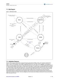 AS8650-ZQFP-1 Datasheet Page 17