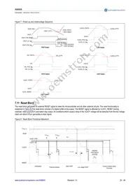 AS8650-ZQFP-1 Datasheet Page 20