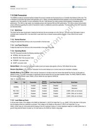 AS8650-ZQFP-1 Datasheet Page 21