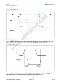 AS8650-ZQFP-1 Datasheet Page 22