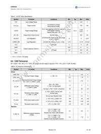 AS8650A-ZQFP-01 Datasheet Page 10