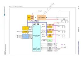 AS8650A-ZQFP-01 Datasheet Page 18
