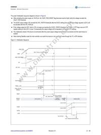 AS8650A-ZQFP-01 Datasheet Page 21