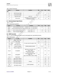 AS8650B-ZQFP-01 Datasheet Page 9