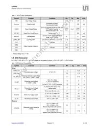 AS8650B-ZQFP-01 Datasheet Page 11