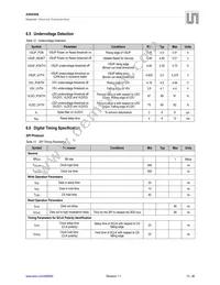 AS8650B-ZQFP-01 Datasheet Page 14
