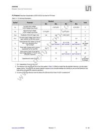 AS8650B-ZQFP-01 Datasheet Page 15