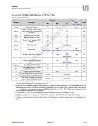 AS8650B-ZQFP-01 Datasheet Page 16