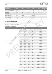 AS89000 Datasheet Page 6