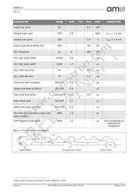 AS89010 Datasheet Page 7