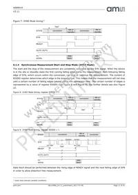 AS89010 Datasheet Page 12