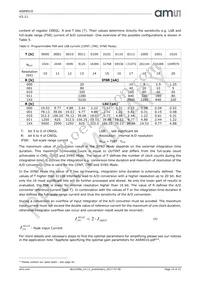 AS89010 Datasheet Page 15