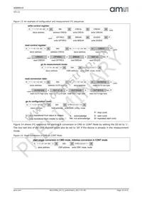 AS89010 Datasheet Page 20