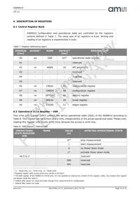 AS89010 Datasheet Page 21