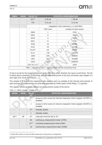 AS89010 Datasheet Page 23