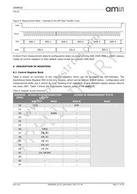 AS89020 Datasheet Page 18