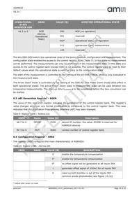 AS89020 Datasheet Page 20