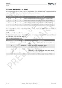 AS89020 Datasheet Page 23