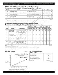 AS8C403601-QC166N Datasheet Page 13