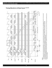 AS8C403601-QC166N Datasheet Page 15