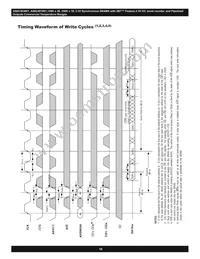 AS8C403601-QC166N Datasheet Page 16