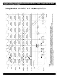 AS8C403601-QC166N Datasheet Page 17