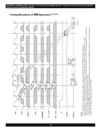 AS8C403601-QC166N Datasheet Page 18