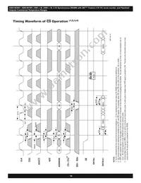 AS8C403601-QC166N Datasheet Page 19