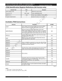 AS8C403625-QC75N Datasheet Page 18