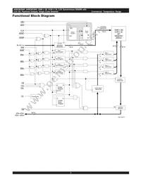 AS8C803600-QC150N Datasheet Page 3