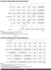 AS8C803600-QC150N Datasheet Page 16