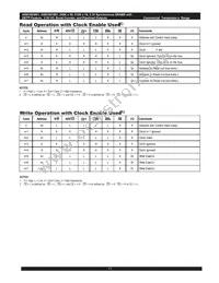 AS8C803601-QC150N Datasheet Page 11