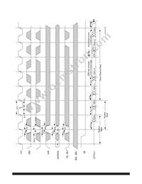 AS8C803601-QC150N Datasheet Page 14