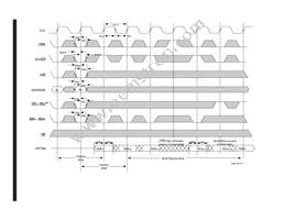 AS8C803601-QC150N Datasheet Page 15