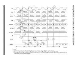 AS8C803601-QC150N Datasheet Page 16