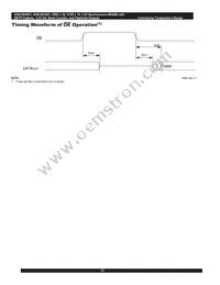 AS8C803601-QC150N Datasheet Page 20
