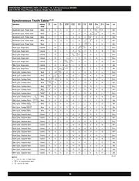 AS8C803625-QC75N Datasheet Page 10