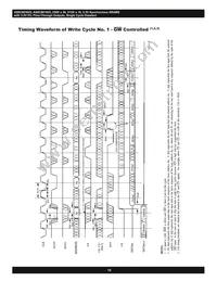 AS8C803625-QC75N Datasheet Page 15