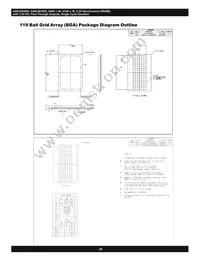 AS8C803625-QC75N Datasheet Page 20