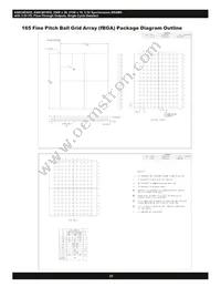 AS8C803625-QC75N Datasheet Page 21