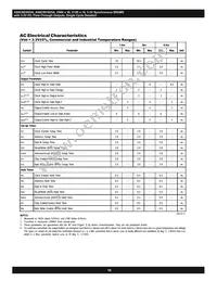 AS8C803625A-QC75N Datasheet Page 16