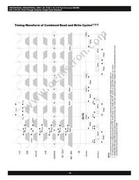 AS8C803625A-QC75N Datasheet Page 19