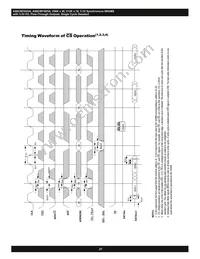 AS8C803625A-QC75N Datasheet Page 21